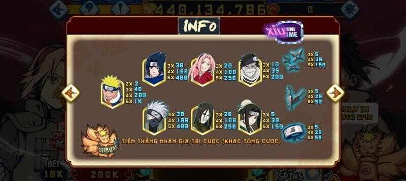 Nổ hũ Naruto SClub88 | Quay hũ cực nhanh, săn hũ độc đắc 3 cách tính điểm trong slot game Naruto