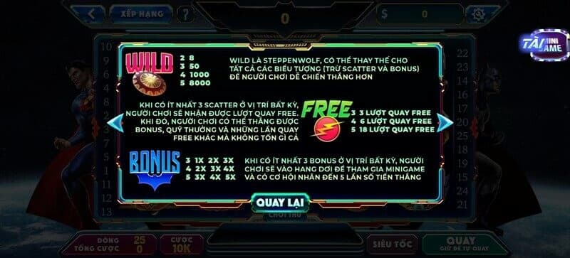 Nổ hũ Justice League SClub88: Quay hũ hay, trúng trăm triệu 4 slot game Justice League